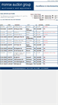 Mobile Screenshot of monroeauctiongroup.com